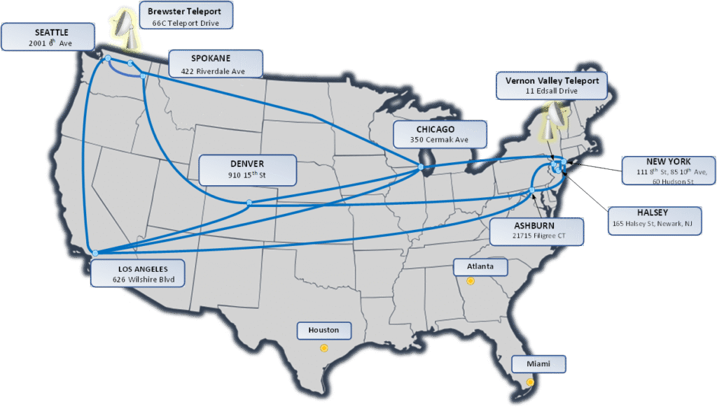 The USEI nationwide network connects our satellite teleports to key Points of Presences (POPs) with strategic Carrier Hotels throughout the United States. We transport diverse Carrier Ethernet (100M, GigE & 10G handoffs) and MPLS traffic between all network points while providing Direct Internet Access (DIA) from any node. This network is designed to minimize the time and expense to customers of last-mile services by providing direct connectivity to our teleports via a simple POP cross-connect.