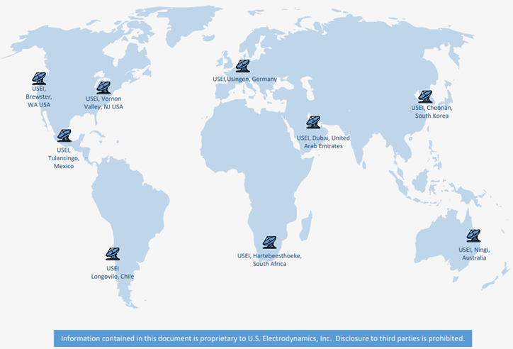 Picture20 Global Terminals International connectivity reaches high-capacity earth stations in locations around the world with secure customer connectivity with a USEI provided site portal for customer Internet or EPL connectivity to a customer’s regional major data center provider.